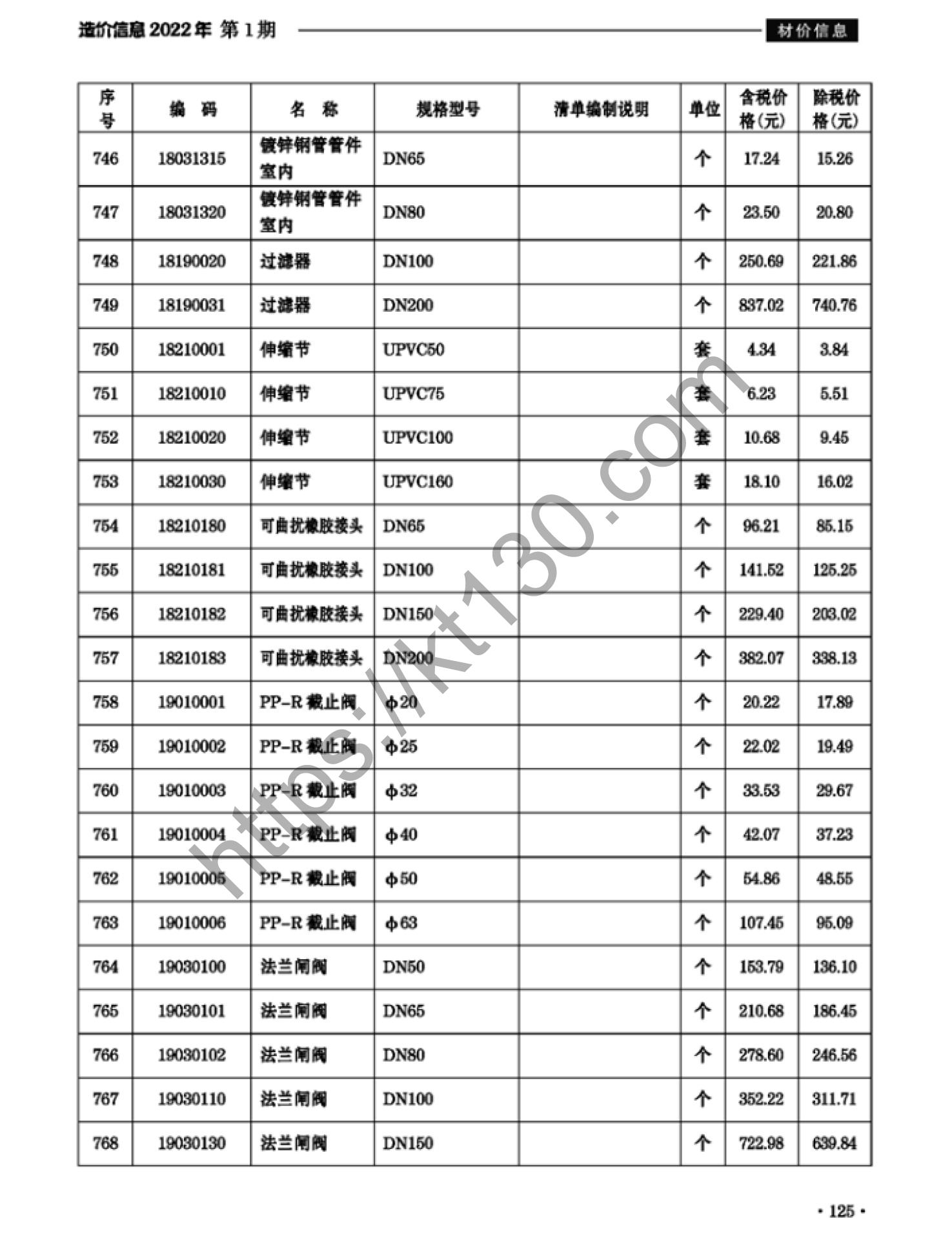 滁州市2022年1月建筑材料价_管件_37686